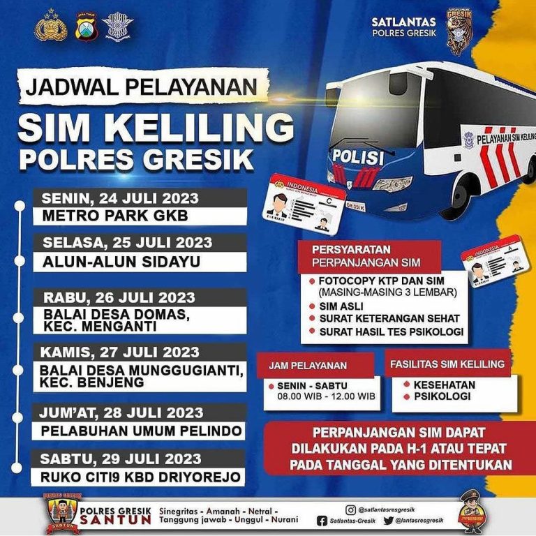 Jadwal SIM Keliling Polres Gresik 24 Sampai 29 Juli 2023 Jadwal SIM keliling akhir Juli 2023. (Foto: Ist/Infogresik)