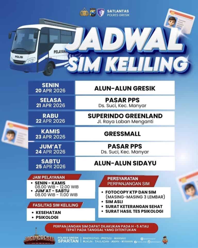 Jadwal Pelayanan SIM Keliling Polres Gresik Tanggal 20 hingga 25 April 2026 Jadwal pelayanan SIM Keliling Polres Gresik terbaru. (Foto: Ist/Infogresik)