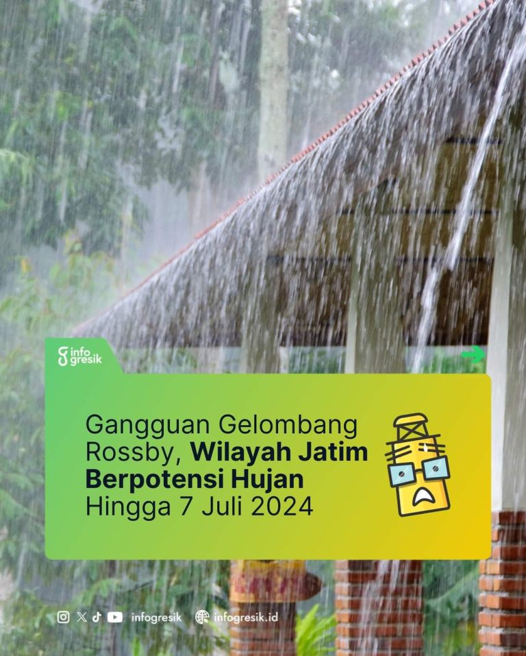 Gelombang Ekuatorial Rossby berpontensi sebabkan hujan di Gresik. (Foto: Infogresik)