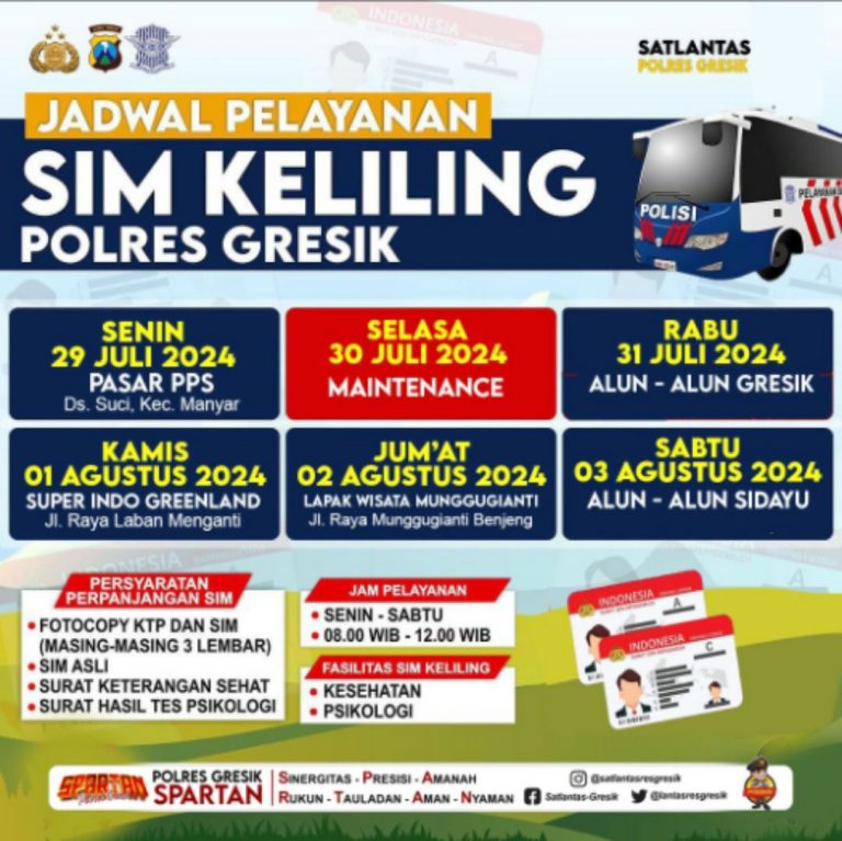 Poster SIM keliling Satlantas Polres Gresik (Foto: Ist/Infogresik)