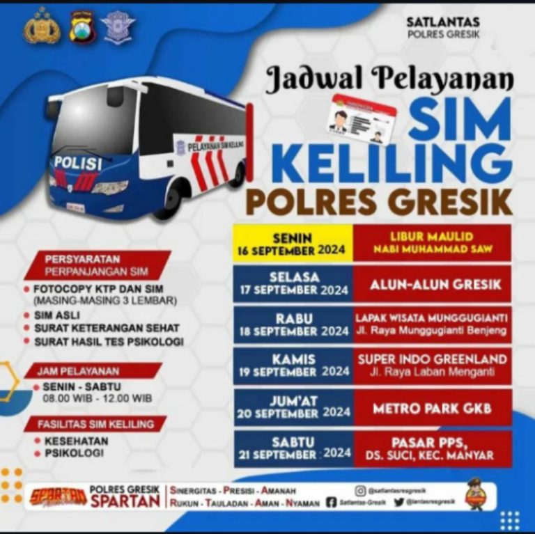 Poster jadwal SIM keliling Polres Gresik. (Foto: Ist/Infogresik)