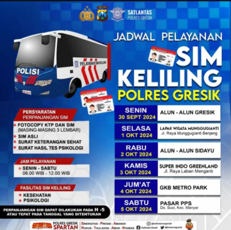 Poster jadwal sim keliling Polres Gresik. (Foto: Ist/Infogresik)
