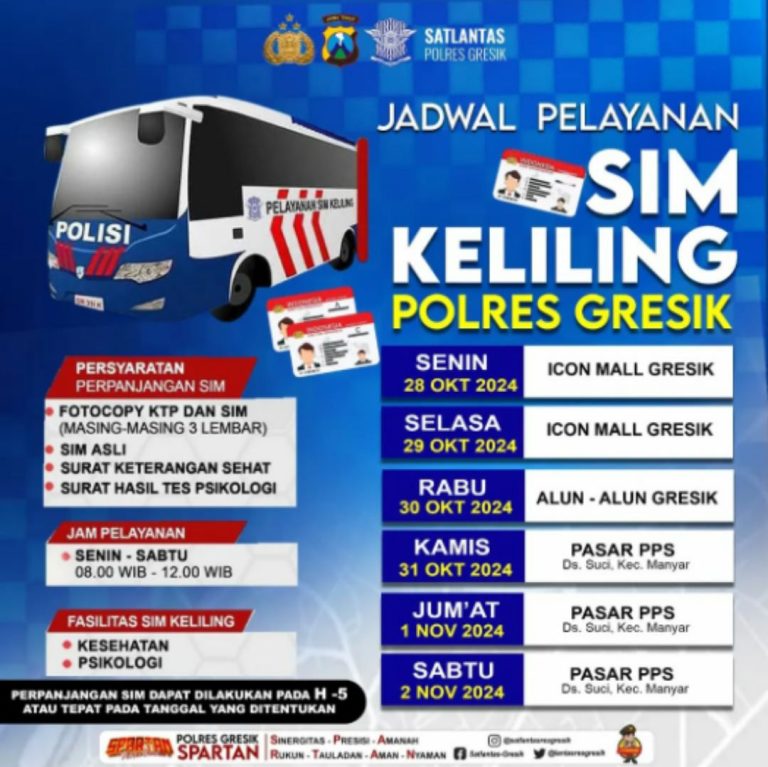 Poster SIM Satlantas Polres Gresik. (Foto: Ist/Infogresik)