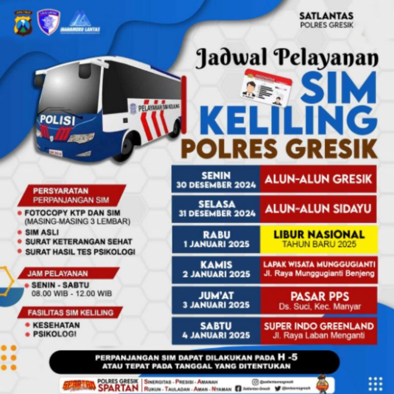 Jadwal SIM Keliling Polres Gresik terbaru. (Foto: Ist/Infogresik)