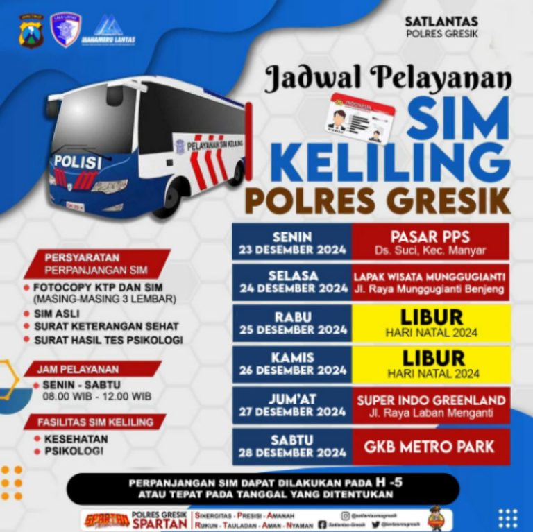 Poster jadwal SIM keliling Polres Gresik. (Foto: Ist/Infogresik)