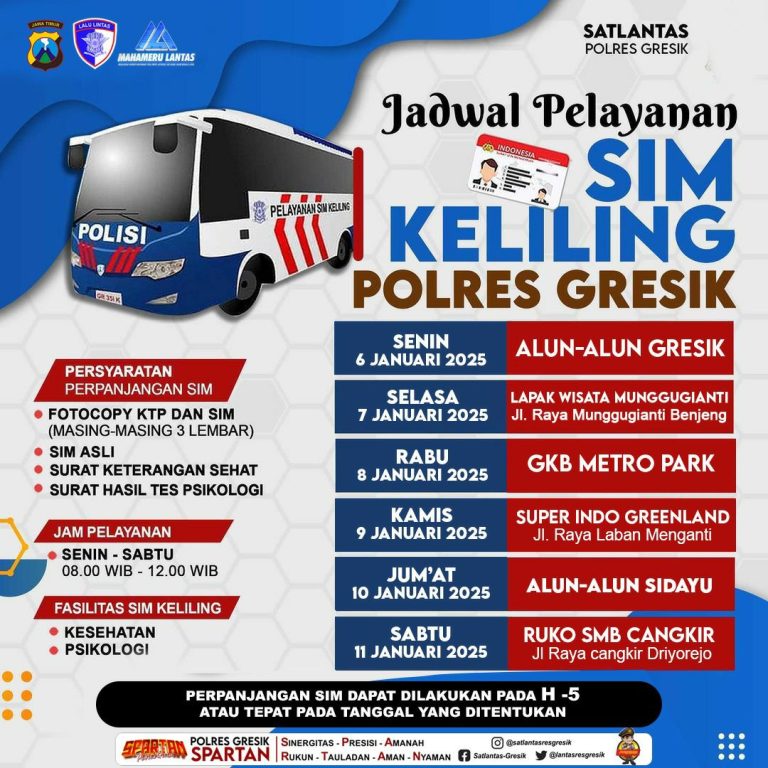 Poster jadwal SIM keliling di Polres Gresik terbaru. (Ist/Infogresik)