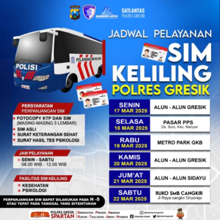 Poster Jadwal Layanan SIM Keliling Polres Gresik tanggal 17-22 Maret 2025. (Foto: Ist/Infogresik)