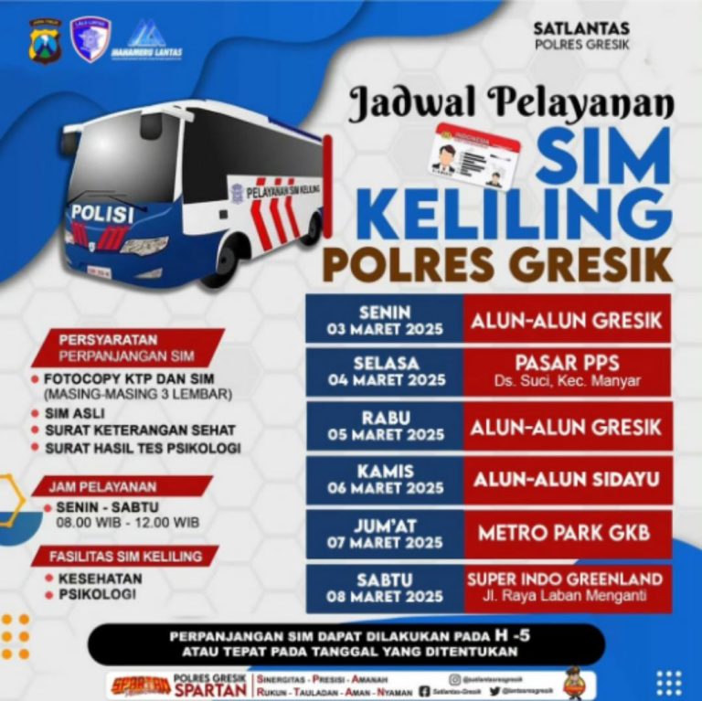 Jadwal SIM Keliling Polres Gresik Tanggal 3-8 Maret 2025 Poster Jadwal Layanan SIM Keliling Polres Gresik periode 3-8 Maret 2025