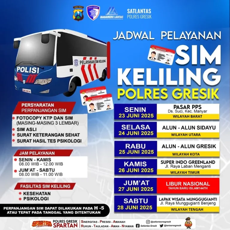 Jadwal SIM Keliling Polres Gresik terbaru. (Foto: Ist/Infogresik)