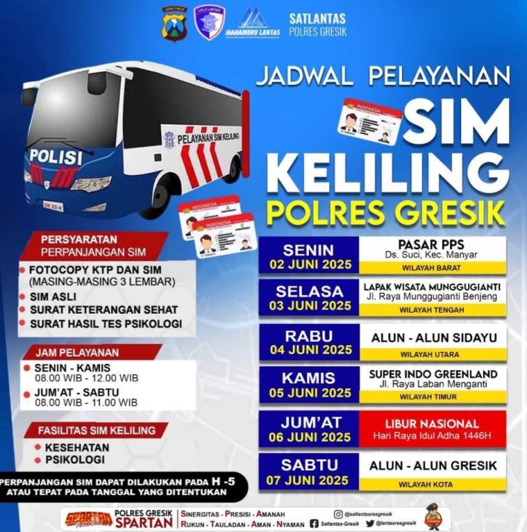 Jadwal SIM Keliling Polres Gresik terbaru. (Foto: Ist/Infogresik)