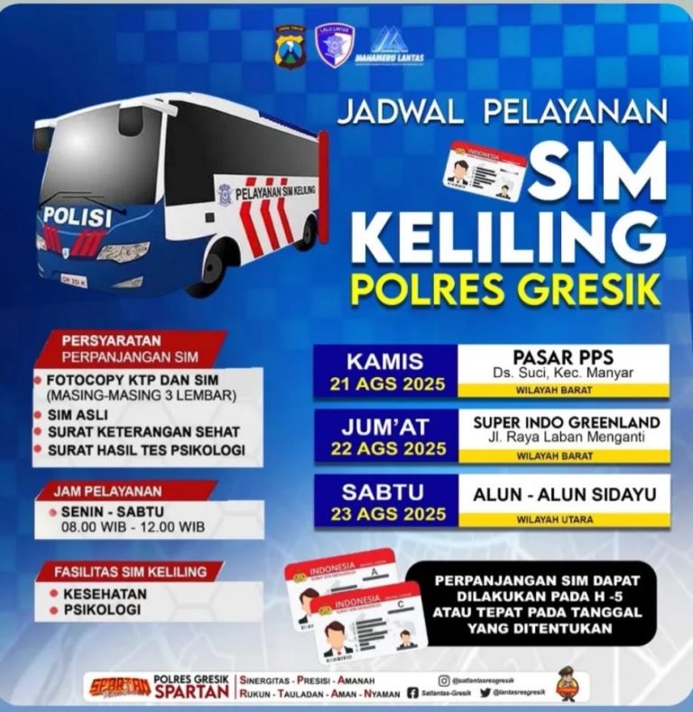 Jadwal SIM Keliling Polres Gresik terbaru. (Foto: Ist/Infogresik)