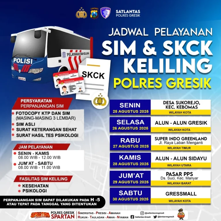Jadwal SIM Keliling Polres Gresik terbaru. (Foto: Ist/Infogresik)