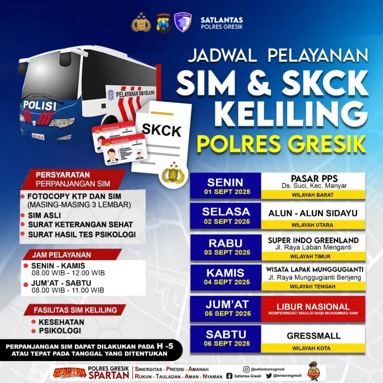 Jadwal Pelayanan SIM & SKCK Keliling Polres Gresik Tanggal 01-06 September 2025 Jadwal SIM Keliling Polres Gresik terbaru. (Foto: Ist/Infogresik)