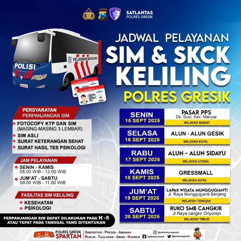 Jadwal SIM & SKCK Keliling Polres Gresik terbaru. (Foto: Ist/Infogresik)