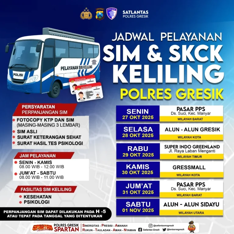 Jadwal pelayanan SIM & SKCK Keliling Polres Gresik terbaru. (Foto: Ist/Infogresik)