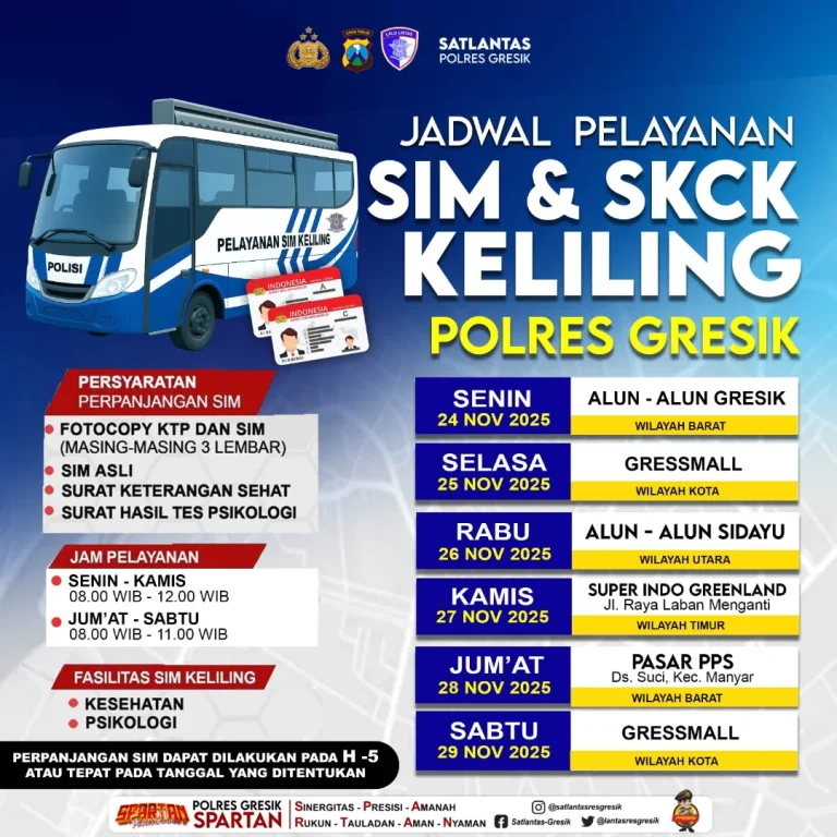 Jadwal pelayanan SIM & SKCK Keliling Polres Gresik terbaru. (Foto: Ist/Infogresik)
