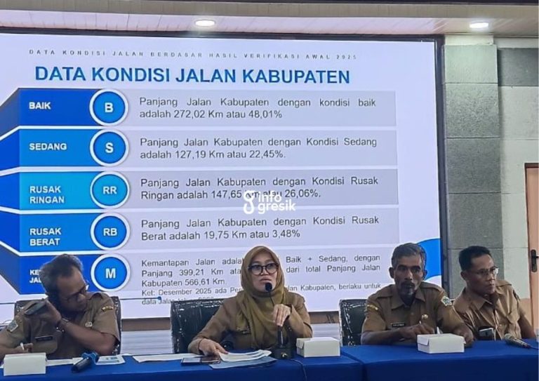 Kadis DPUTR Kabupaten Gresik, Dhuannita Tri Astuti, saat menjelaskan kondisi jalan di Gresik. (Foto: Ist/Infogresik)