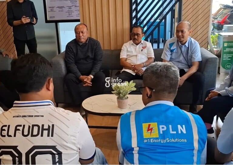 Usai Audiensi, PLN Pastikan Pemindahan Trafo Masjid At-Taqwa Lamongan Gratis Suasana audiensi di Kantor PT PLN (Persero) UP3 Gresik yang melibatkan pihak PLN, pengurus takmir masjid, Wakil Bupati Lamongan Dirham Akbar Aksara, serta Wakil Wali Kota Surabaya Armuji. (Foto: Ist/Infogresik)
