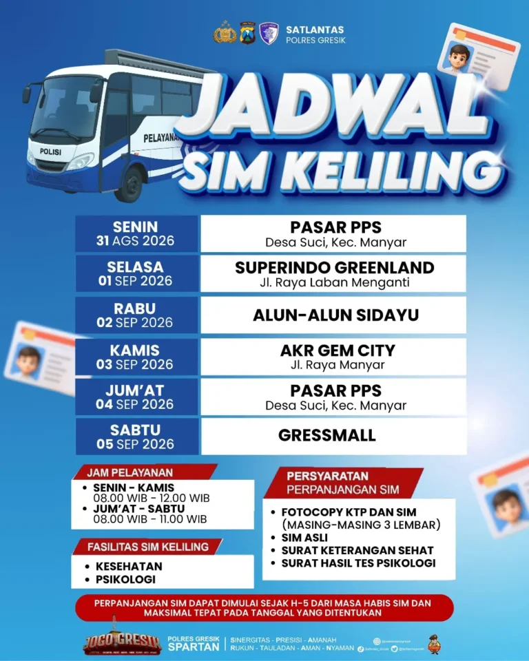 Jadwal Pelayanan SIM Keliling Polres Gresik Tanggal 31 Agustus hingga 05 September 2026 Jadwal pelayanan SIM Keliling Polres Gresik terbaru. (Foto: Ist/Infogresik)