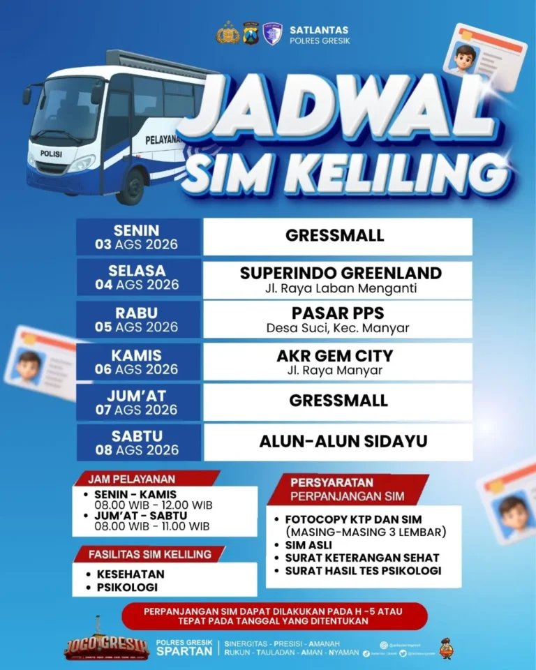 Jadwal pelayanan SIM Keliling Polres Gresik terbaru. (Foto: Ist/Infogresik)