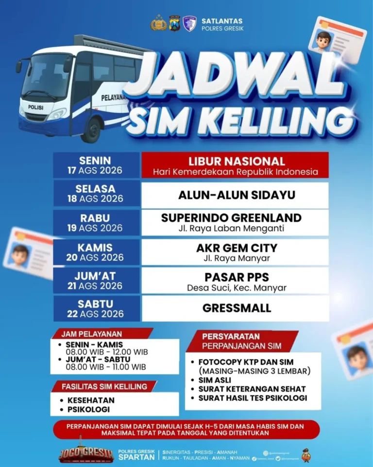 Jadwal Pelayanan SIM Keliling Polres Gresik Tanggal 17 hingga 22 Agustus 2026 Jadwal pelayanan SIM Keliling Polres Gresik terbaru. (Foto: Ist/Infogresik)
